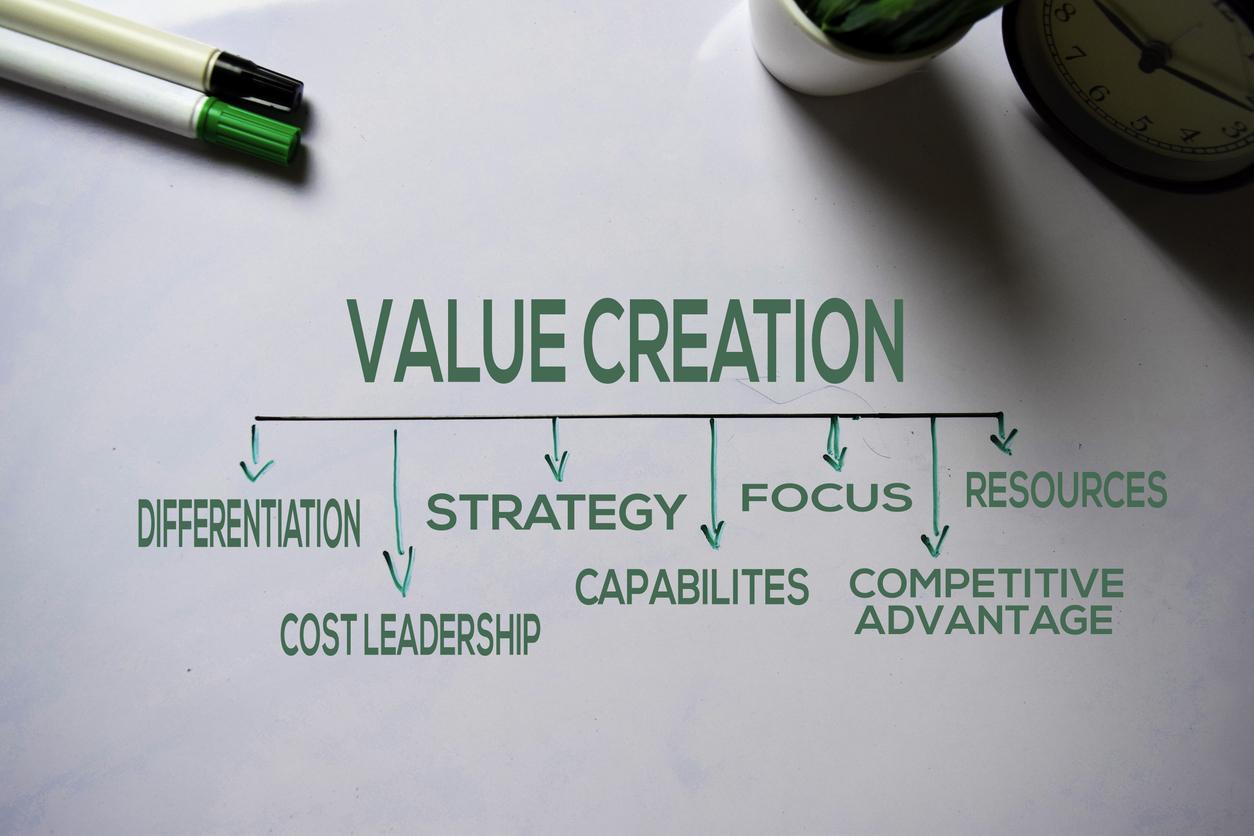 The Value Creation Playbook: What Actually Moves Returns in Search-Acquired Companies