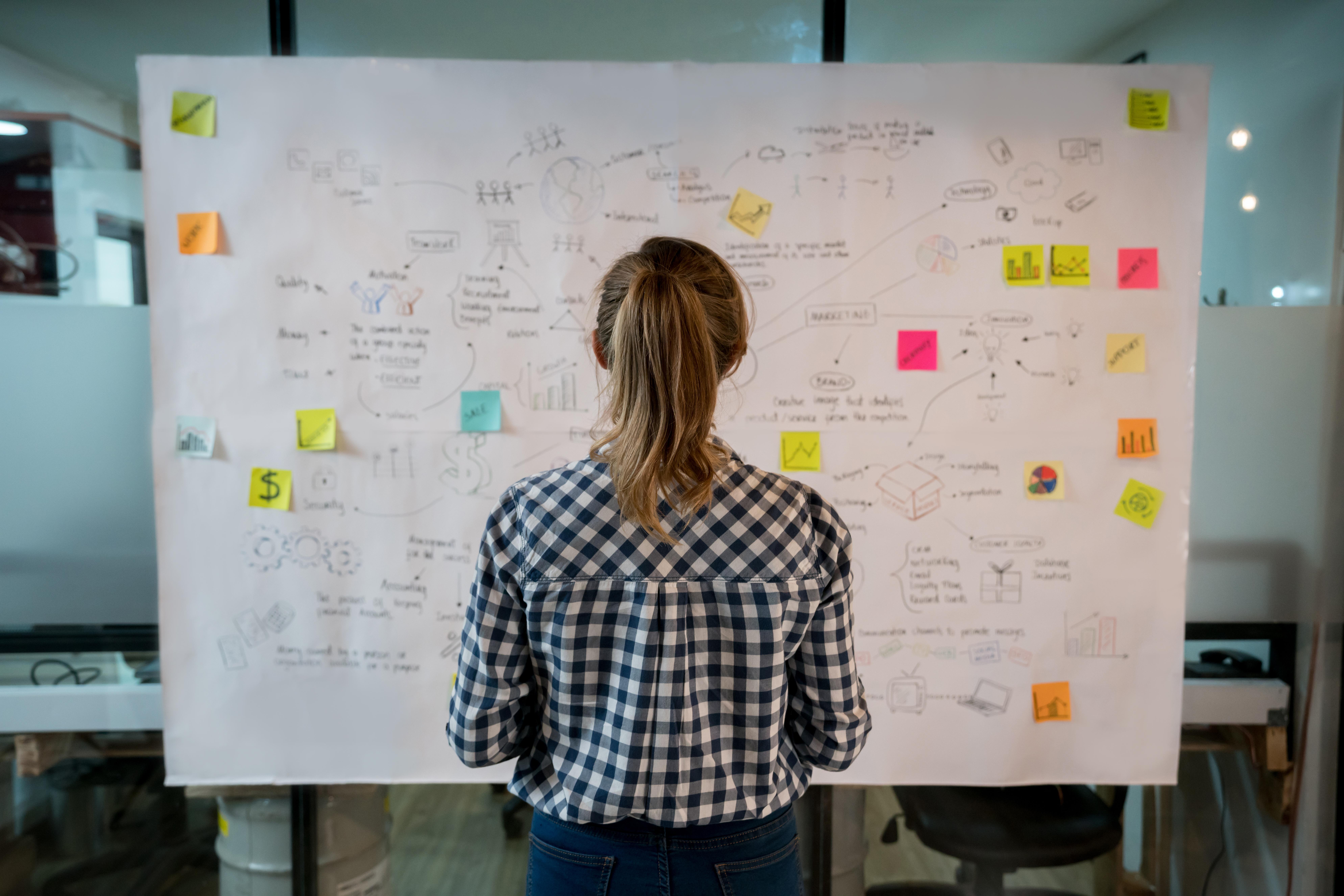 Five Experts Guide: Adjusting Your Sales Strategy in a Downturn